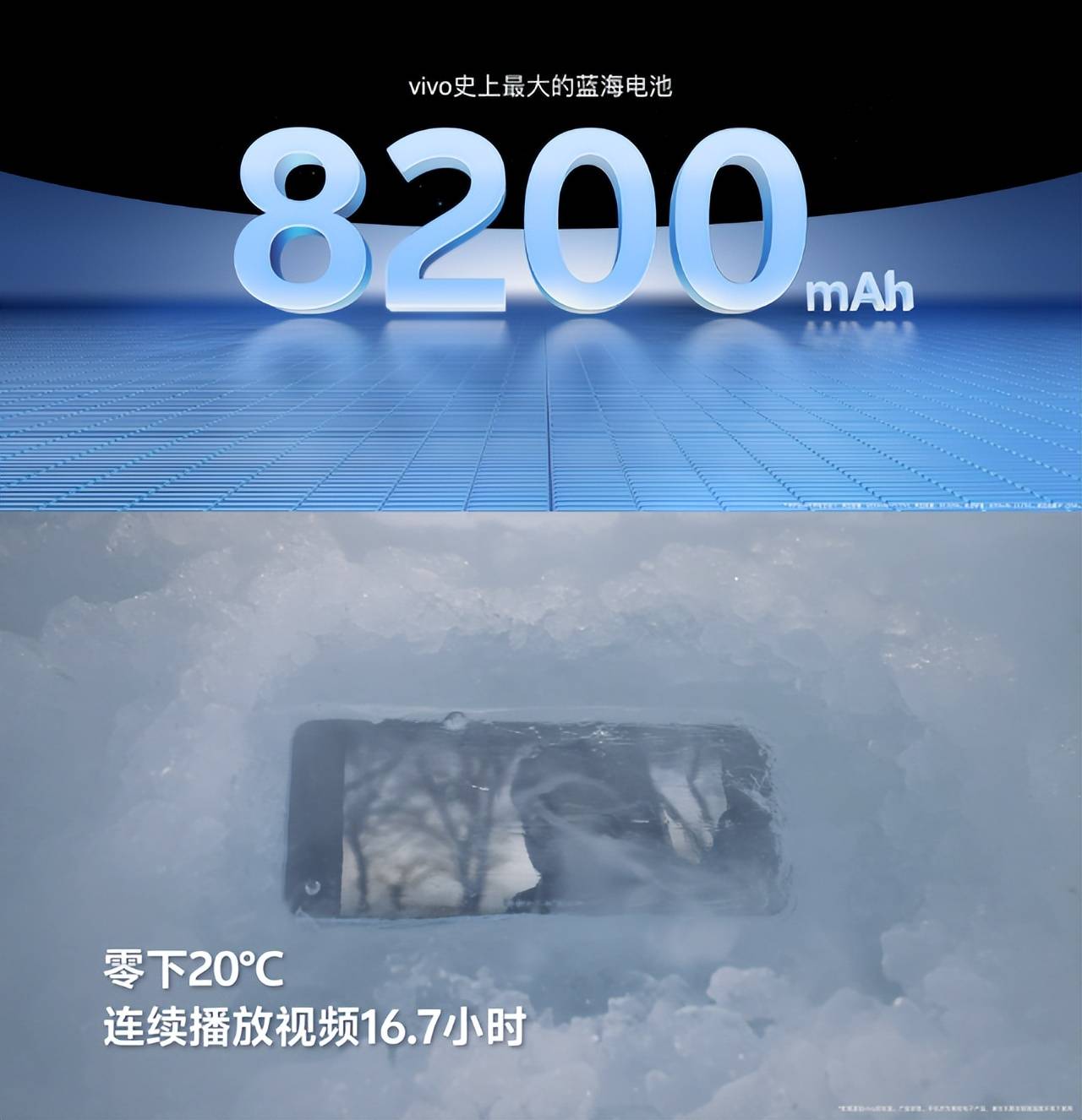 新一代蓝海电池技术加持,vivo y500续航评测