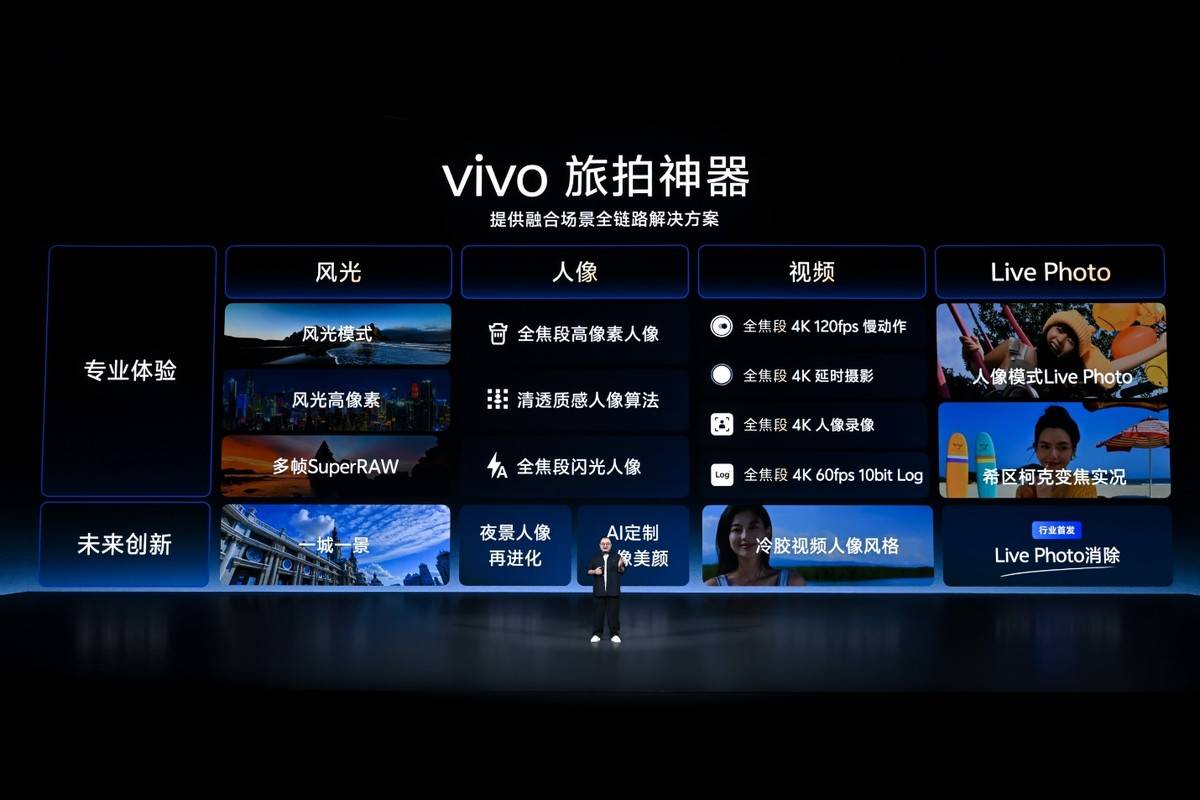 vivo vision探索版重磅发布 “眼一看,手一动”准确无误掌控空间