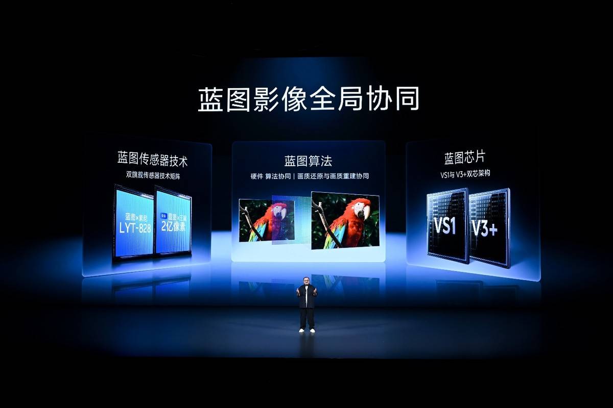 vivo vision探索版重磅发布 “眼一看,手一动”准确无误掌控空间