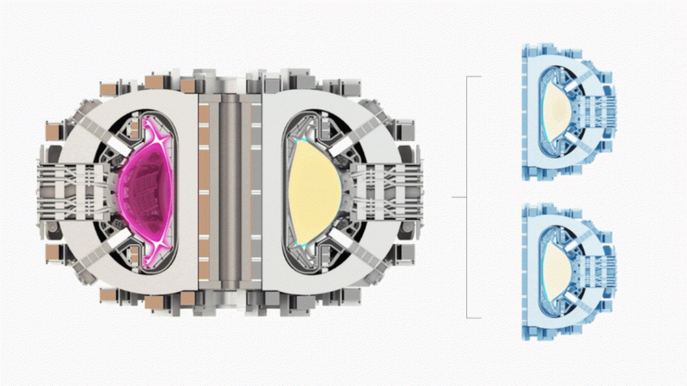 谷歌deepmind入局“人造太阳”控制系统,ai挑战1亿摄氏度高温