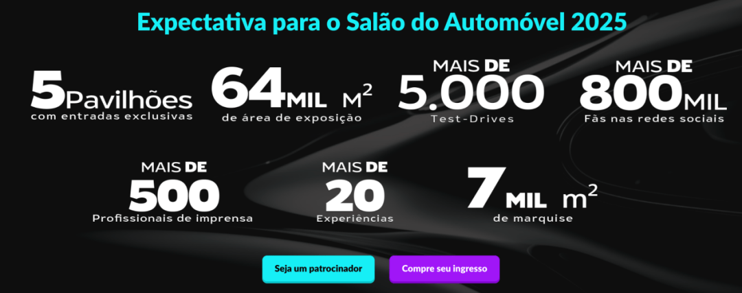 govy aircab飞行汽车在圣保罗国际车展亮相