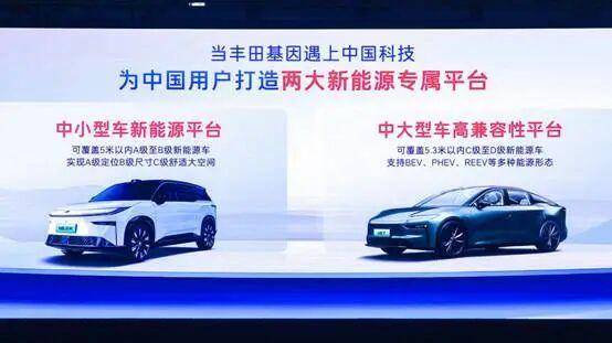 智电时代,广汽丰田“聚变2030”