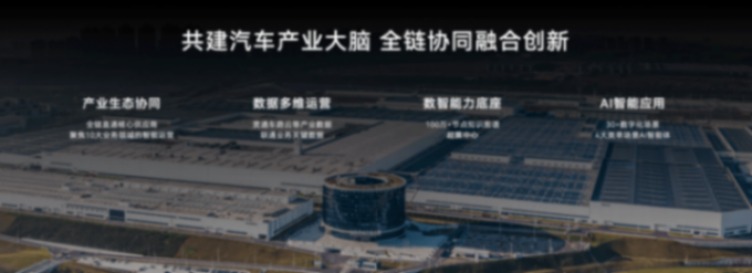 全场景智慧引领 赛力斯魔方技术平台2.0成为广州国际车展焦点