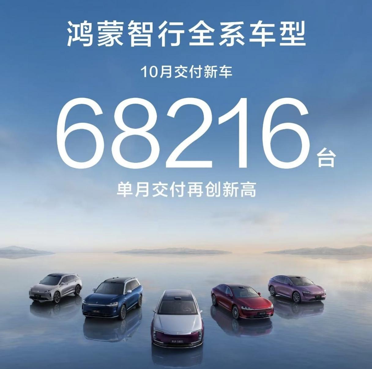 10月新势力销量战报:零跑首破7万蝉联销冠,银河单月狂卖12.7万,方程豹暴增415% 10月新势力销量战报:零跑首破7万蝉联销冠,银河单月狂卖12.7万,方程豹暴增415%