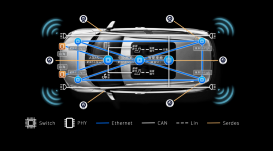 奕泰微宣布完成数千万a2轮融资